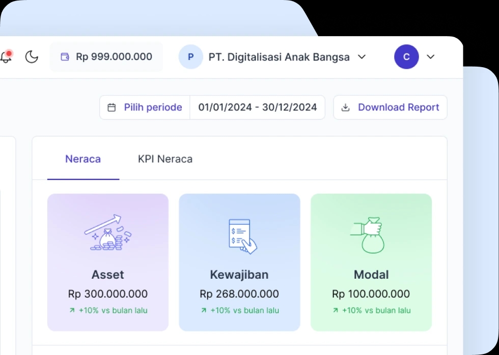 Financial Analysis